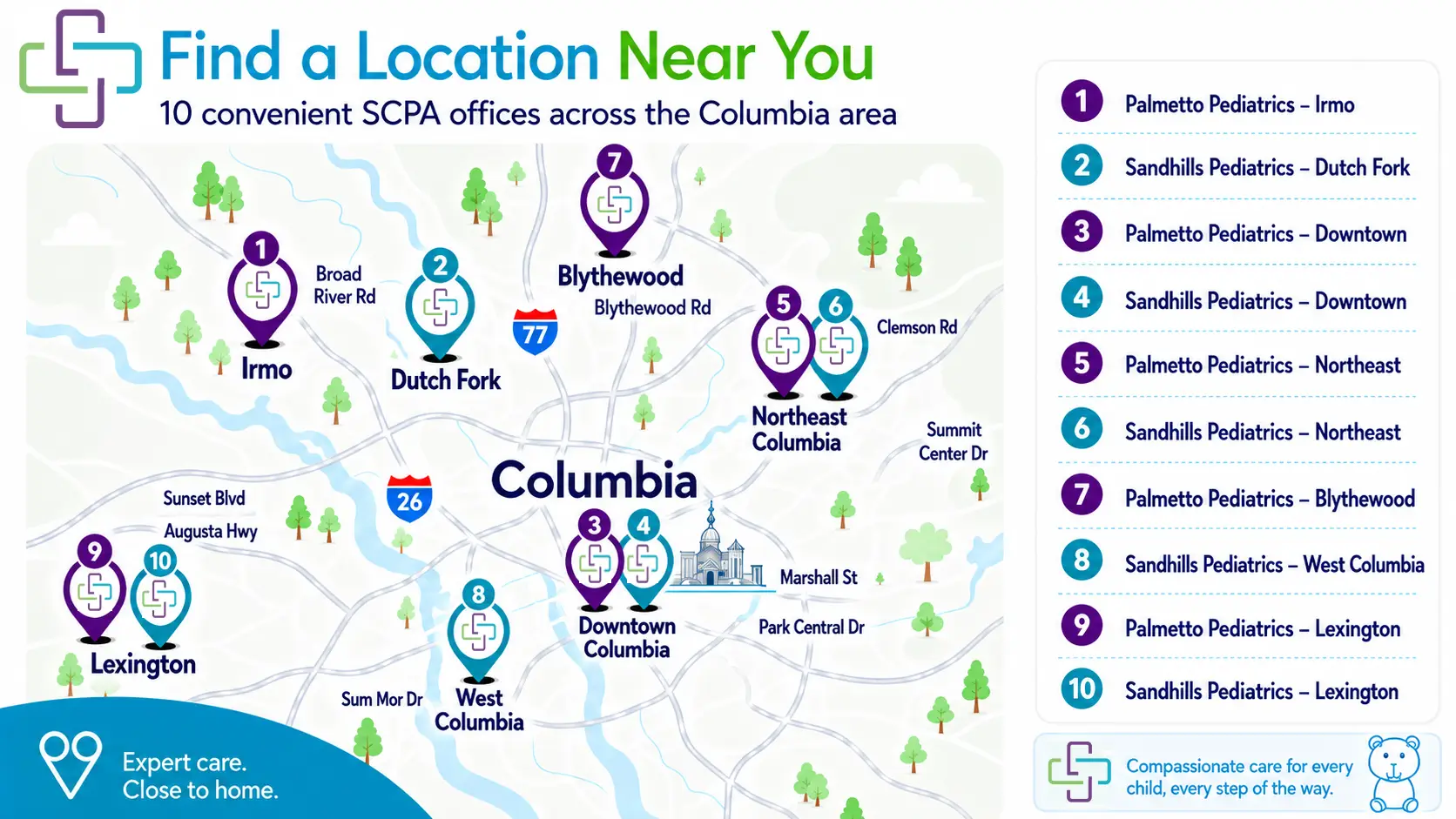 Sandhills & Palmetto Pediatrics Locations